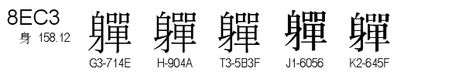 U+8EC3